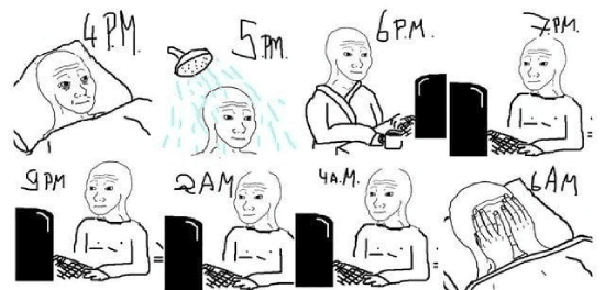 Meme about the day of a trader