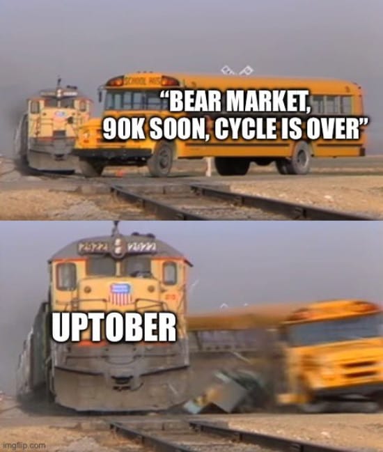 Meme about Uptober hitting bearish mood