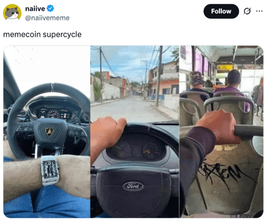 Memecoin supercycle devolving wealth