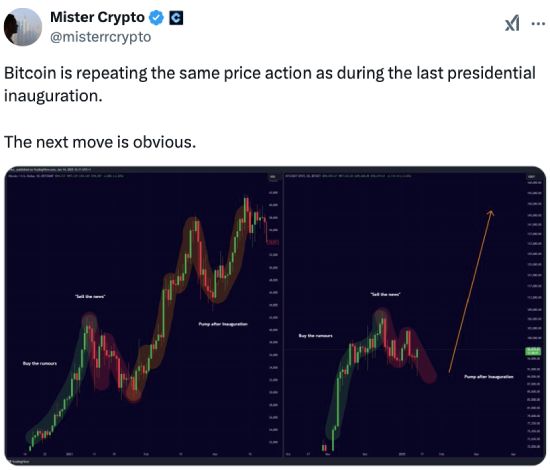 Mister Crypto tweet 01-17