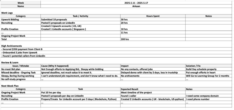 North Korean hacker weekly report