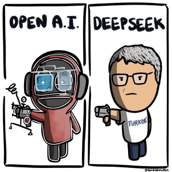 OpenAI vs. Deepseek