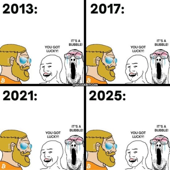 People saying Bitcoin's a bubble since 2013