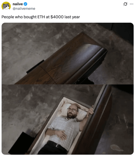 People who bought ETH at $4K