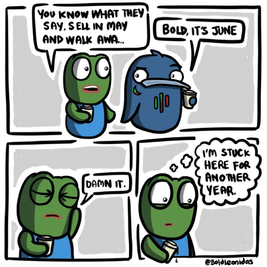 Sell in May and walk away