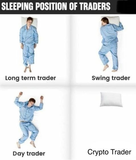 Sleeping positions of traders