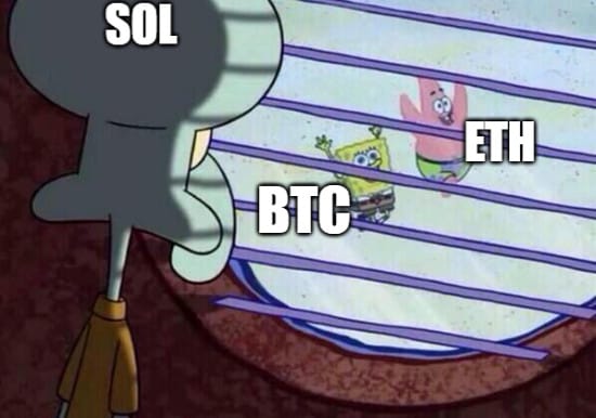 SOL looking at BTC and ETH