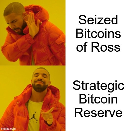 Strategic Bitcoin reserve