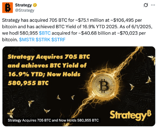 Strategy tweet 06-03