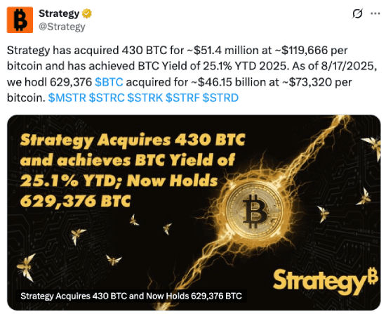 Strategy's tweet about Bitcoin purchases