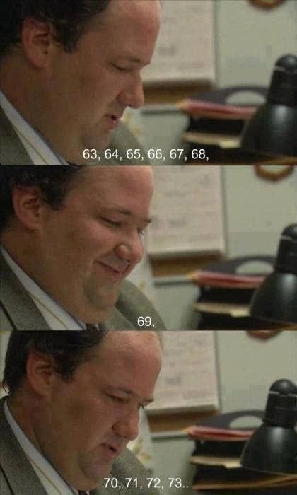 The Office meme: Kevin counting