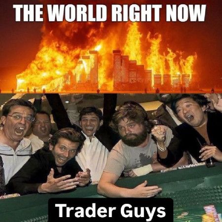 The world right now vs. Traders meme