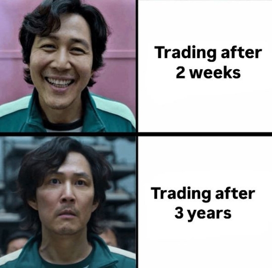 Trading after 2 weeks vs 3 years