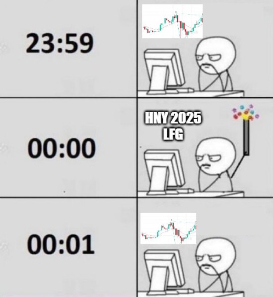 Trading right after midnight