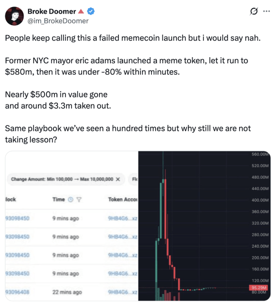Tweet about NYC token collapse Tweet about NYC token collapse