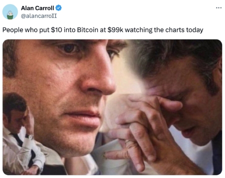 Watching the charts after investing 10 dollars