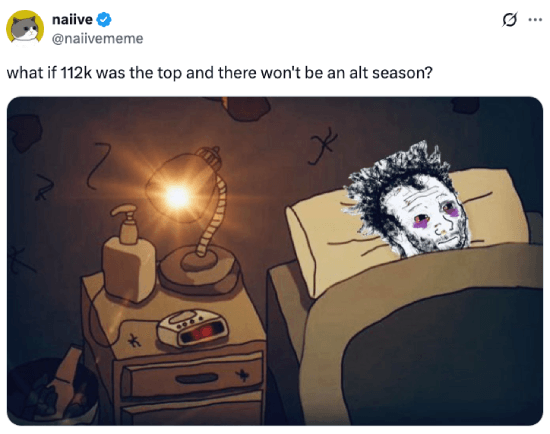 What if 112K was the top