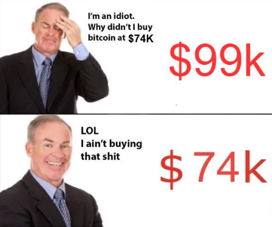 Why didn't I buy at 74K