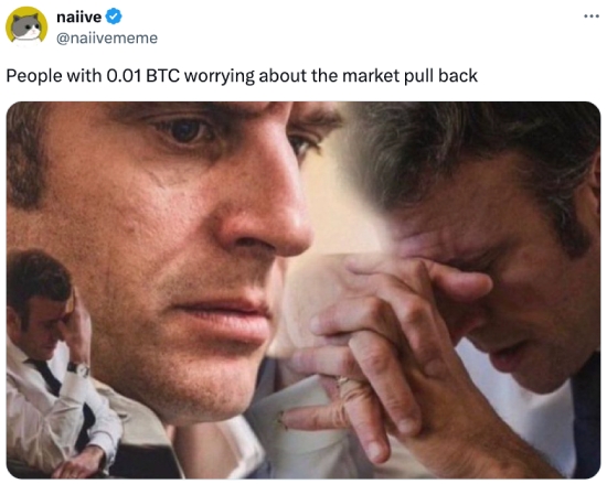 Worrying about market pull back