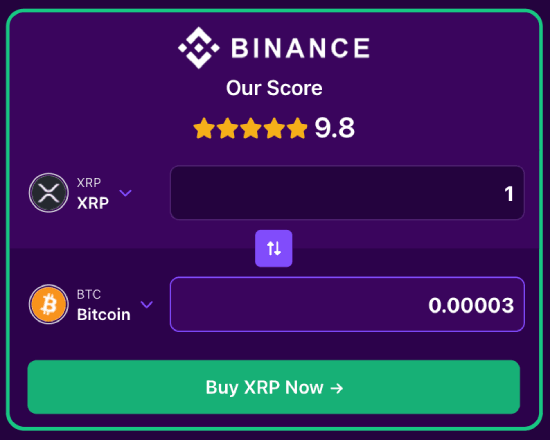XRP to BTC price 07-21
