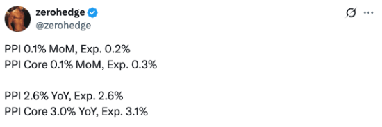 Zerohedge tweet 06-12