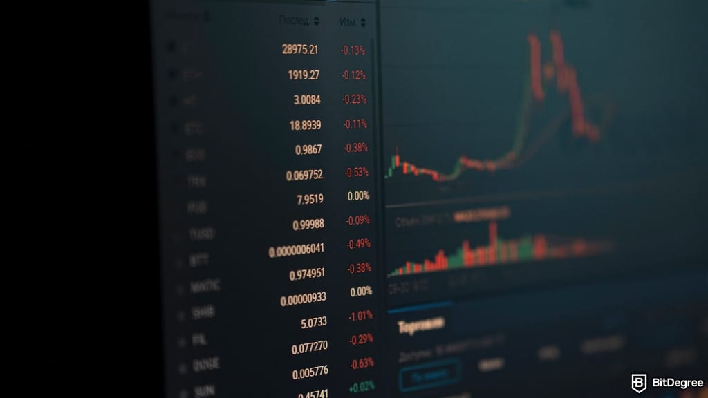 "4" Meme Coin Skyrockets After CZ Tweet, Trader Nets $2 Million