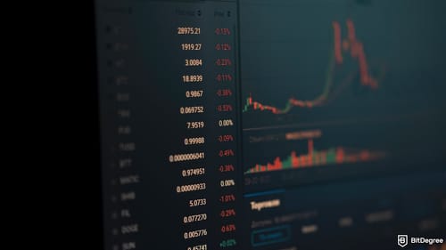 "4" Meme Coin Skyrockets After CZ Tweet, Trader Nets $2 Million