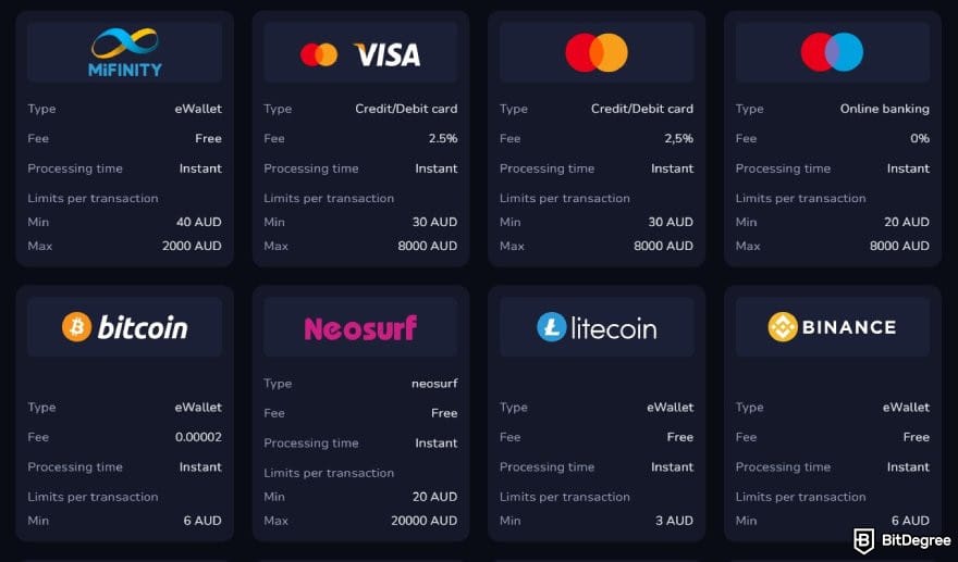7Bit Casino review: a list of some available payment methods on 7Bit Casino. 7Bit Casino review: a list of some available payment methods on 7Bit Casino.