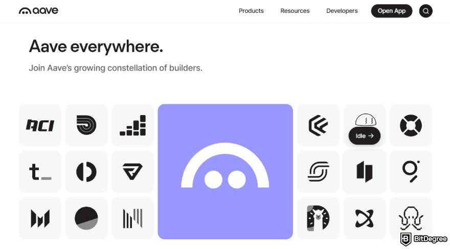 Aave review: partnerships.