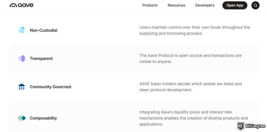 Aave review: features.