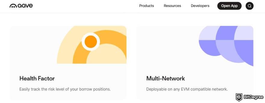 Aave review: health factor and multi-network.