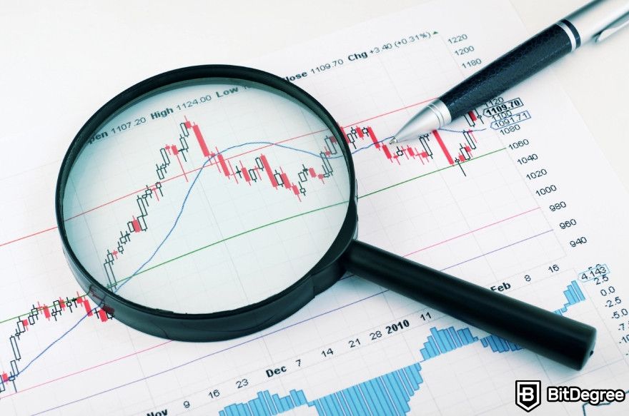 AI companies to invest in: Stock charts with magnifying glass and a pen on top.