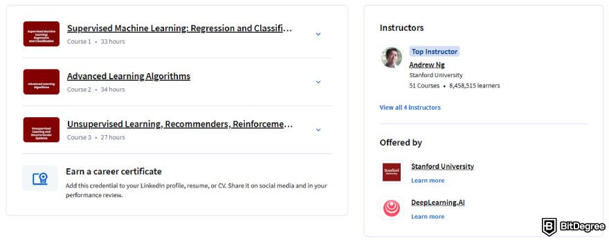 AI programming course: Machine Learning Specialization course list.