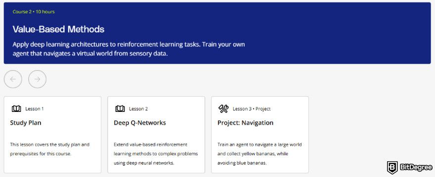 AI programming course: Udacity projects.
