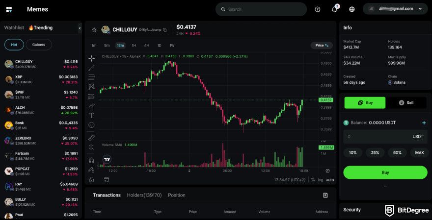 AlphaX review: the on-chain meme spot trading interface.