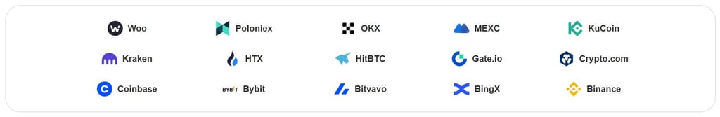Altrady review: exchanges available on Altrady.