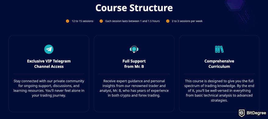 AltSignals review: the trading course structure and main features.