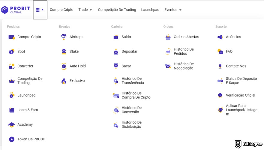 Análise da ProBit: barra de menu da ProBit.