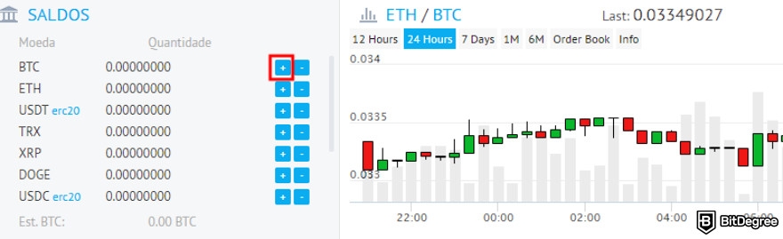 Análise do YoBit: parte da interface de negociação do YoBit com o botão + para depositar fundos destacado.