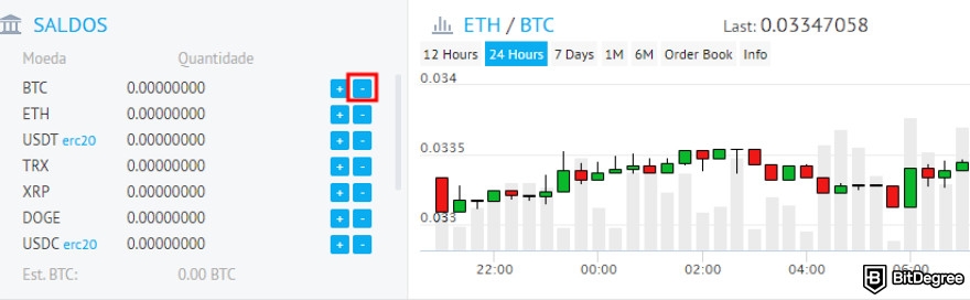 Análise do YoBit: parte da interface de negociação do YoBit com o botão - para retirar fundos destacado.