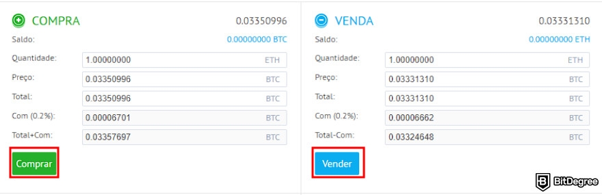 Análise do YoBit: parte da interface de negociação do YoBit com os botões Comprar e Vender destacados.