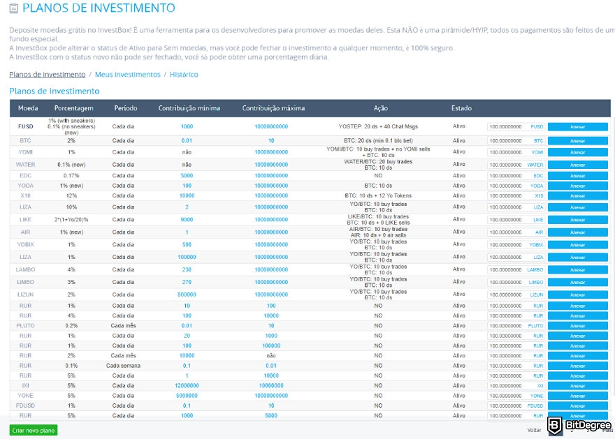 Análise do YoBit: a página do InvestBox no site do YoBit.