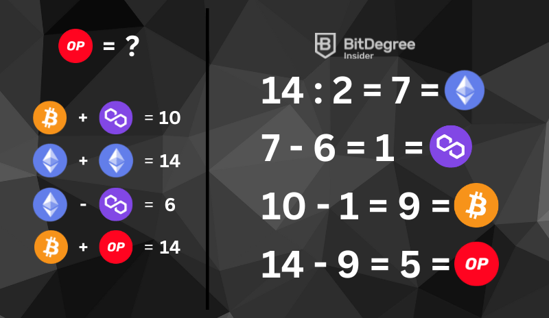 Answer To Yesterday's Puzzle