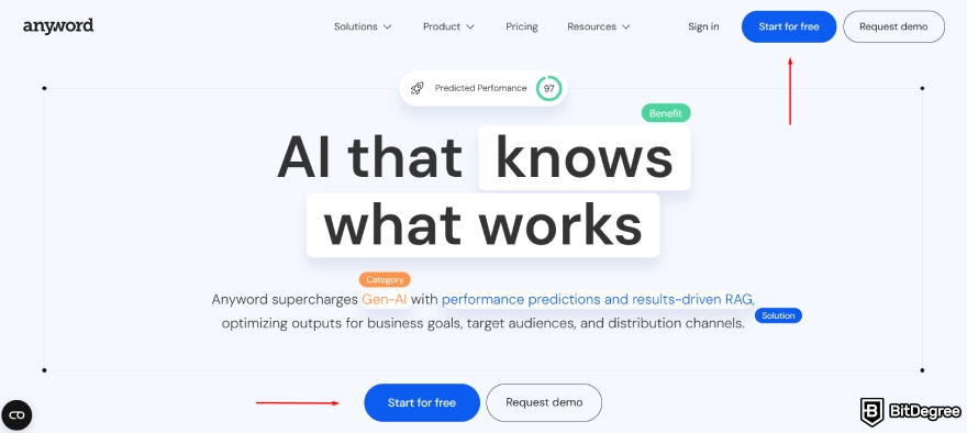 Anyword promo code: two red arrows pointing to the Start for free buttons.