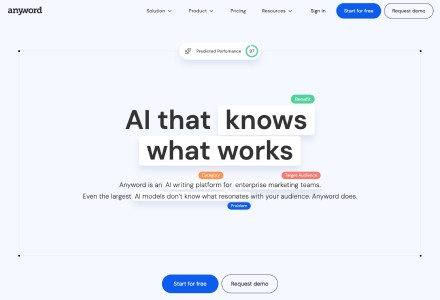 Anyword - A Great Tool for Marketing Teams