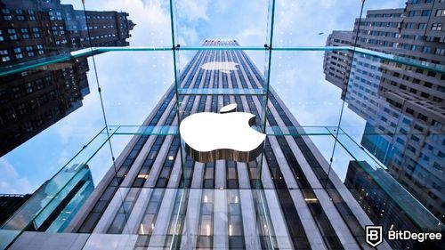 Apple's Stranglehold on App Market Leads to Antitrust Lawsuit