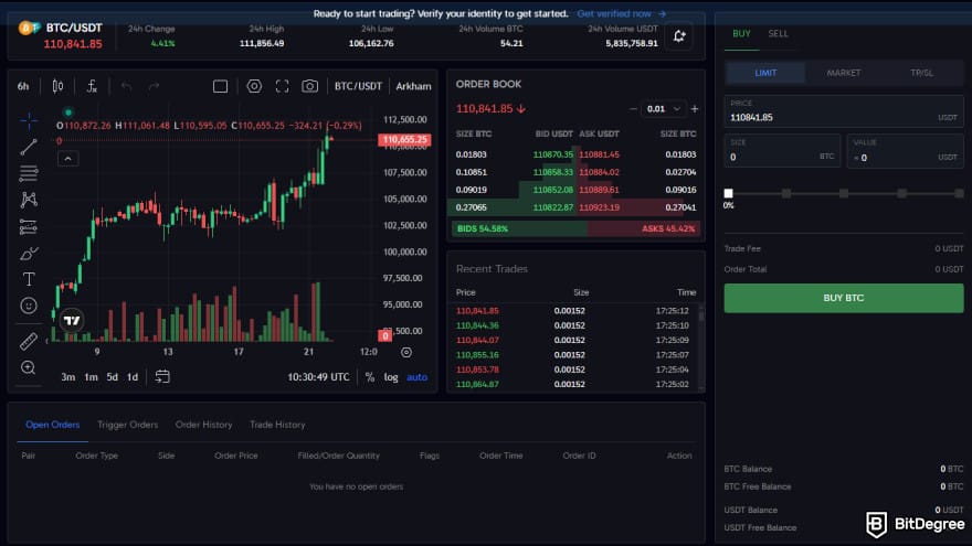 Arkham exchange review: the platform's spot trading interface.