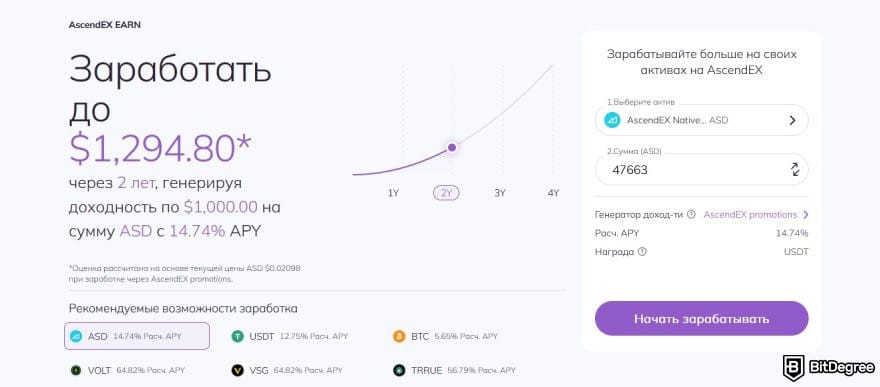 AscendEX отзывы: программа Earn.