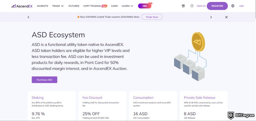 AscendEX review: the ecosystem.