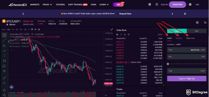 AscendEX review: limit, market, or stop-loss.